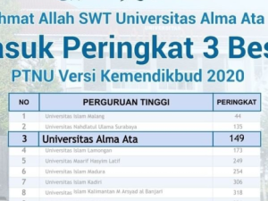 Universitas Alma Ata Masuk 3 Besar Universitas Nahdlatul ‘Ulama (NU) Versi Pemeringkatan/ Klasterisasi Perguruan Tinggi Oleh Kemendikbud.
