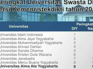 ALMA ATA UNIVERSITY ENTERS THE 10 BEST PTS LEVELS IN YOGYAKARTA