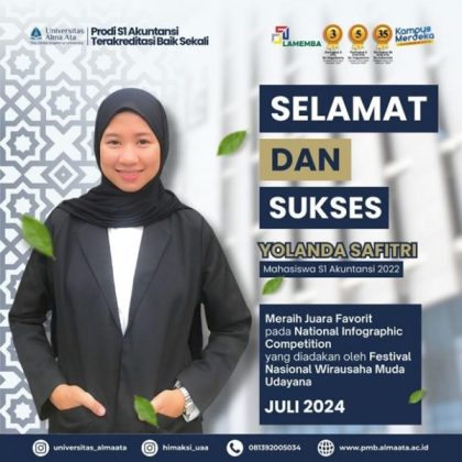 Juara Favorit Pada National Infographic Competition