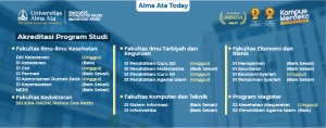 Akreditasi Universitas Alma Ata